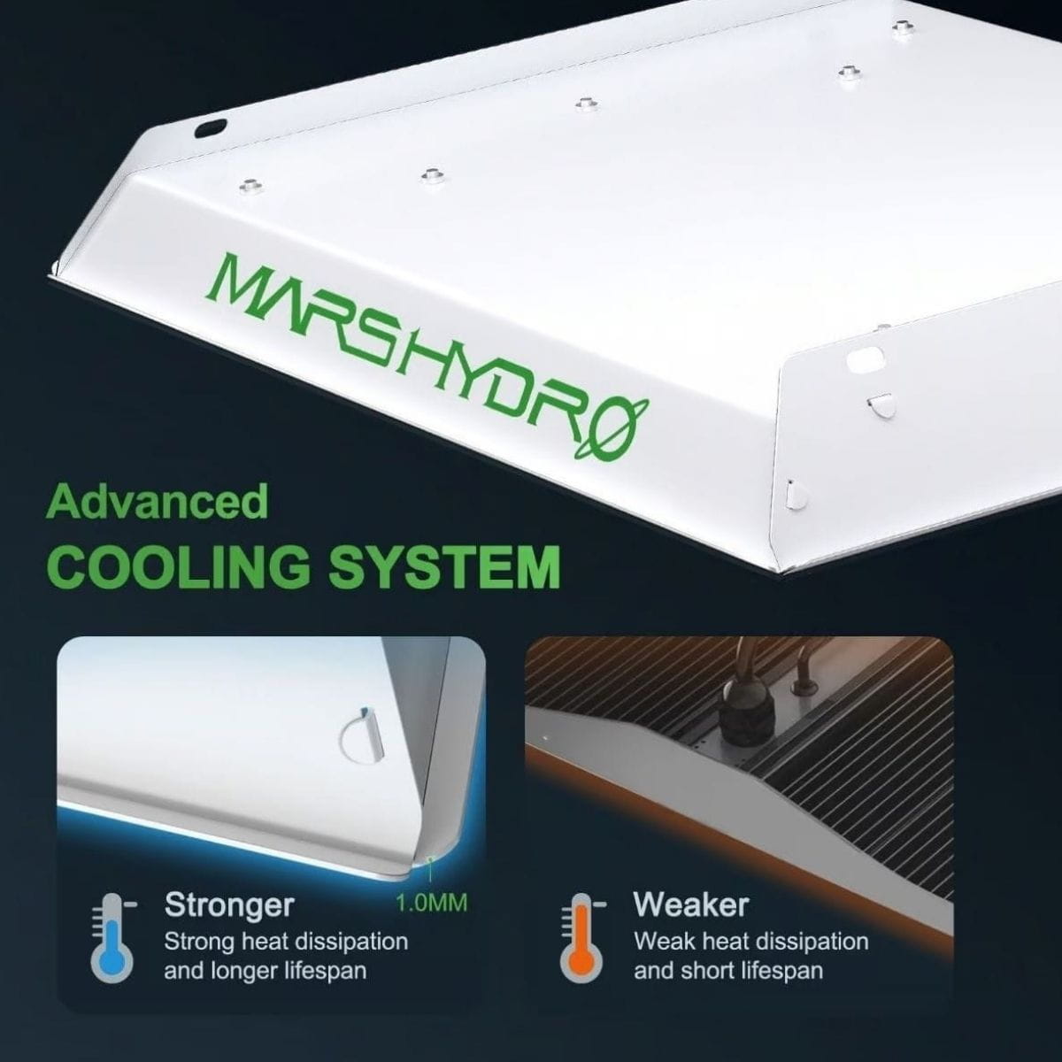 Mars Hydro TS600 100W Bitki Yetiştirme Ledi - Görsel 5