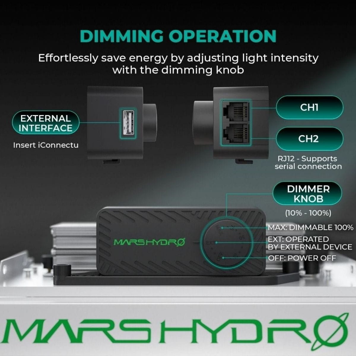Mars Hydro TSW2000 300W Bitki Yetiştirme Ledi - Görsel 6