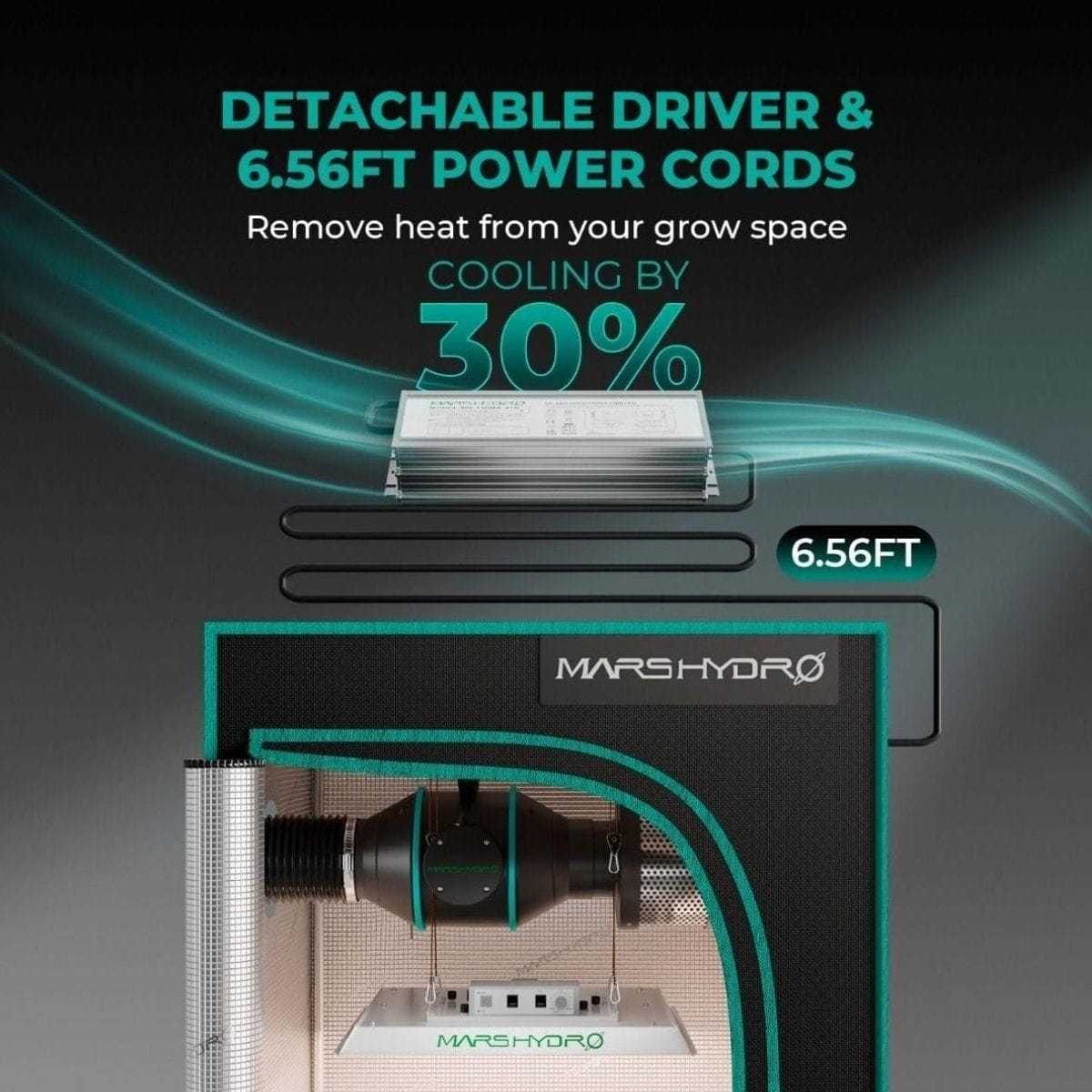 Mars Hydro TSW2000 300W Bitki Yetiştirme Ledi - Görsel 8