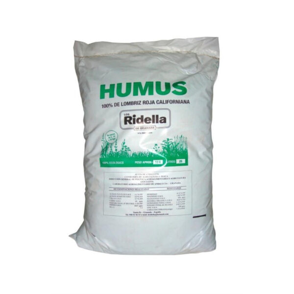 Ridella Solucan Gübresi 20 Kg